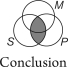 Is this syllogism valid?     A) No, because there is shading in the premises that does not appear in the conclusion. B) No, because there is shading in the conclusion that does not appear in the premises. C) No, because there are no Xs. D) Yes. E) There is not enough information to determine the answer.