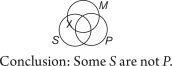 What proposition is the missing premise of this enthymeme?     A) Some S are not M. B) Some S are M. C) No S is M. D) All S are M. E) All M are S.