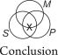 The following Venn diagrams were constructed using the traditional view of existential import.Is the syllogism valid?     A) No, because there is shading in the premises that does not appear in the conclusion. B) No, because the conclusion makes the claim that something exists in the overlap between the S and P circles, but the premises only suggest that it might. C) No, because there are two Xs in the premises, but only one in the conclusion. D) Yes. E) There is not enough information to determine the answer.