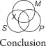 The following enthymeme is represented in Venn diagrams using the traditional view of existential import.What is the missing premise?     A) Some S are M. B) Some S are not M. C) No S is M. D) No M is S. E) Some M are not S.