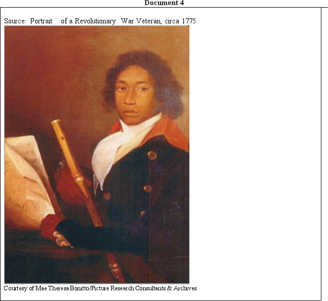 Directions: These questions are based on the accompanying documents.The documents have been edited for the purpose of this exercise. In your response you should do the following: •State a relevant thesis that directly addresses all parts of the question. •Support the thesis or a relevant argument with evidence from all,or all but one,of the documents. •Incorporate analysis of all,or all but one,of the documents into your argument. •Focus your analysis of each document on at least one of the following: intended audience,purpose,historical context,and/or point of view. •Support your argument with analysis of historical examples outside the documents. •Connect historical phenomena relevant to your argument to broader events or processes. •Synthesize the elements above into a persuasive essay that extends your argument,connects it to a different historical context,or accounts for contradictory evidence on the topic. To what extent did the newly created United States government uphold the Revolutionary principles on which it was founded in the period from 1776 to 1800?              <div style=padding-top: 35px> 