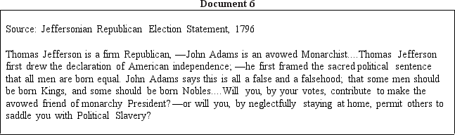 Directions: These questions are based on the accompanying documents.The documents have been edited for the purpose of this exercise. In your response you should do the following: •State a relevant thesis that directly addresses all parts of the question. •Support the thesis or a relevant argument with evidence from all,or all but one,of the documents. •Incorporate analysis of all,or all but one,of the documents into your argument. •Focus your analysis of each document on at least one of the following: intended audience,purpose,historical context,and/or point of view. •Support your argument with analysis of historical examples outside the documents. •Connect historical phenomena relevant to your argument to broader events or processes. •Synthesize the elements above into a persuasive essay that extends your argument,connects it to a different historical context,or accounts for contradictory evidence on the topic. Explain the development of political parties in the United States and compare the nation's first parties' views on the role of government in the period from 1788 to 1800.              <div style=padding-top: 35px> 