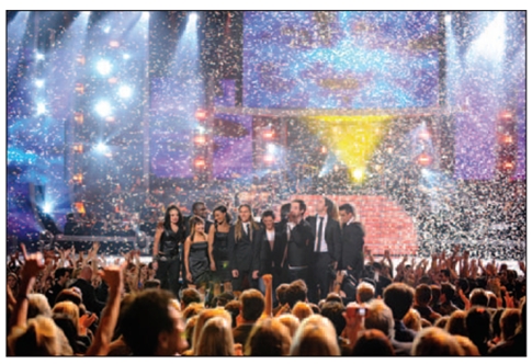 FIGURE 8-8   -What marketing metric determines whether a TV program like American Idol (shown in Figure 8-8 above)  remains on the Fox broadcast TV network? A) Rank B) Network C) Rating D) Share E) Average of rating and share