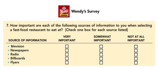 FIGURE 8-17   -Which of the following statements most likely explains why Question 7 in Figure 8-17 above was included in the Wendy's Survey? A) Wendy's wanted to know how many people eat at home while watching TV. B) Wendy's wanted to know if billboards and other media types were important sources of information to consumers when they decide where to eat. C) Wendy's wanted to understand how often consumers see flyers. D) Wendy's wanted to check newspaper circulation in the cities in which it does business. E) Wendy's wanted to find information about the education level of its customers according to their information sources.