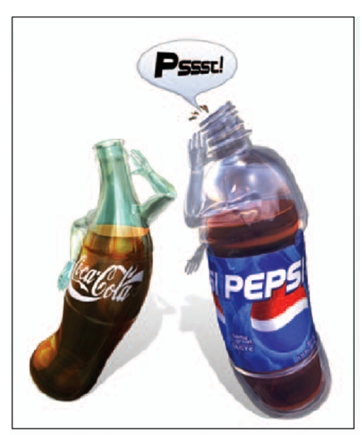 FIGURE 4-1   -, an employee of Competitor A (Coca-Cola)  attempted to share its marketing plan with an employee of Competitor B (Pepsi)  for a  fee  of $10,000.What should the Pepsi employee do? A) buy the marketing plan if assured there would be no repercussions B) ignore the offer to buy the marketing plan and hope it would go away C) immediately contact Coca-cola to advise them of the plot to sell the marketing plan D) immediately report the offer to the Better Business Bureau E) advise the Pepsi employee that it would be unfair and unethical to buy the plan