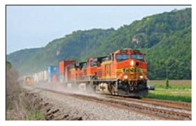 FIGURE 2-13   -What  business  is a railroad firm in (Figure 2-14 above)? Why?