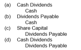 Which of the following is the appropriate general journal entry to record the declaration of cash dividends?   