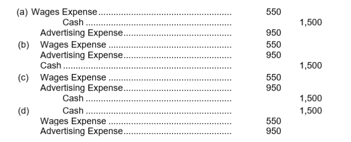 Which of the following journal entries is recorded correctly in the basic format?   