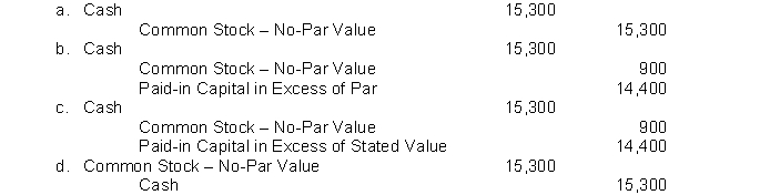 Johnson Company issued 900 shares of no-par common stock for $15,300. Which of the following journal entries would be made if the stock has no stated value?  