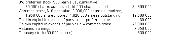 Nance Corporation's December 31, 2014 balance sheet showed the following:   Nance declared and paid a $75,000 cash dividend on December 15, 2014. If the company's dividends in arrears prior to that date were $18,000, Nance's common stockholders received A)  $57,000. B)  $27,000. C)  $33,000. D)  no dividend.