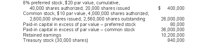 Racer Corporation's December 31, 2014 balance sheet showed the following:   Racer declared and paid a $100,000 cash dividend on December 15, 2014. If the company's dividends in arrears prior to that date were $24,000, Racer's common stockholders received A)  $76,000. B)  $36,000. C)  $44,000. D)  no dividend.