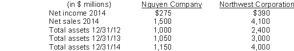 The following information is provided for Nguyen Company and Northwest Corporation.   What is Northwest's asset turnover ratio for 2014? A)  1.17 times B)  1.05 times C)  1.52 times D)  1.03 times