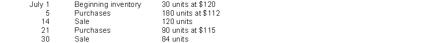 Sassy Saxophones has the following inventory data:   Assuming that a periodic inventory system is used, what is the amount allocated to ending inventory on a LIFO basis. A)  $10,992 B)  $11,022 C)  $23,088. D)  $23,118