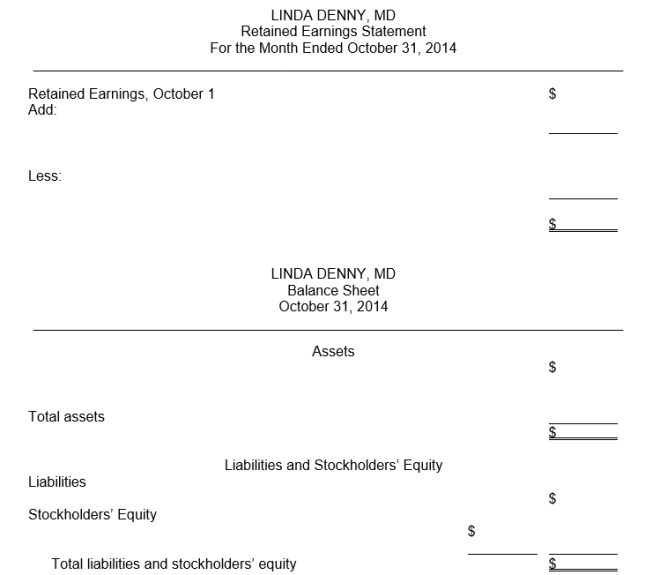  Prepare an income statement and a retained earnings statement, for the month of October, 2014 and a balance sheet at October 31, 2014 for the medical practice of Linda Denny, MD, from the items listed below.  \begin{array} { l r }  \text { Retained earnings (October 1) } & \$ 15,000 \\ \text { Common stock } & 30,000 \\ \text { Accounts payable } & 6,000 \\ \text { Equipment } & 29,000 \\ \text { Service revenue } & 23,000 \\ \text { Dividends } & 6,000 \\ \text { Insurance expense } & 3,500 \\ \text { Cash } & 11,000 \\ \text { Utilities expense } & 700 \\ \text { Supplies } & 2,800 \\ \text { Salaries and wages expense } & 9,000 \\ \text { Accounts receivable } & 10,000 \\ \text { Rent expense } & 2,000 \end{array}      