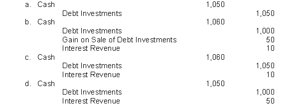 On January 1, Bay View Company purchased as an investment a $1,000, 6% bond for $1,000. The bond pays interest on January 1 and July 1. The bond is sold on September 1 for $1,050 plus accrued interest. Interest has not been accrued since the last interest payment date. What is the entry to record the cash proceeds at the time the bond is sold?  