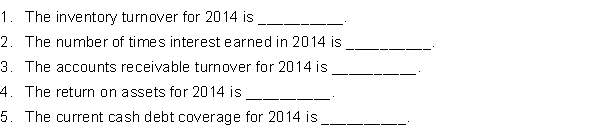 Selected information from the comparative financial statements of Barcelona Company for the year ended December 31 appears below:   Instructions Answer the following questions relating to the year ended December 31, 2014. Show computations.  