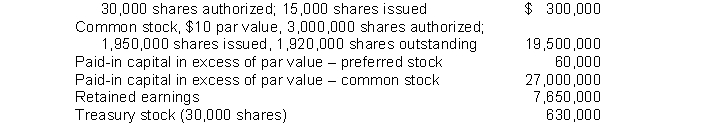 Nance Corporation's December 31, 2014 balance sheet showed the following: 8% preferred stock, $20 par value, cumulative,   Nance declared and paid a $75,000 cash dividend on December 15, 2014. If the company's dividends in arrears prior to that date were $18,000, Nance's common stockholders received A)  $57,000. B)  $27,000. C)  $33,000. D)  no dividend.