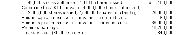 Racer Corporation's December 31, 2014 balance sheet showed the following: 8% preferred stock, $20 par value, cumulative,   Racer declared and paid a $100,000 cash dividend on December 15, 2014. If the company's dividends in arrears prior to that date were $24,000, Racer's common stockholders received A)  $76,000. B)  $36,000. C)  $44,000. D)  no dividend.