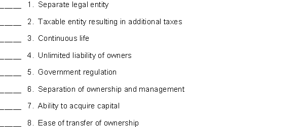 Identify (by letter) each of the following characteristics as being an advantage or a disadvantage of the corporate form of business or not applicable to the corporate form of business organization. A = Advantage D = Disadvantage N = Not Applicable Characteristics  