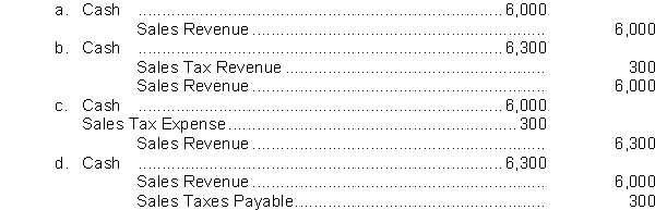 A cash register tape shows cash sales of $6,000 and sales taxes of $300. The journal entry to record this information is  