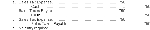 Al's Bookstore has collected $750 in sales taxes during April. If sales taxes must be remitted to the state government monthly, what entry will Al's Bookstore make to show the April remittance?  
