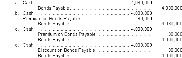 Four thousand bonds with a face value of $1,000 each, are sold at 102. The entry to record the issuance is  