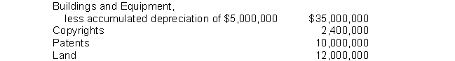 A company has the following assets:   The total amount reported under Property, Plant, and Equipment would be A)  $59,400,000. B)  $47,000,000. C)  $57,000,000. D)  $49,400,000.