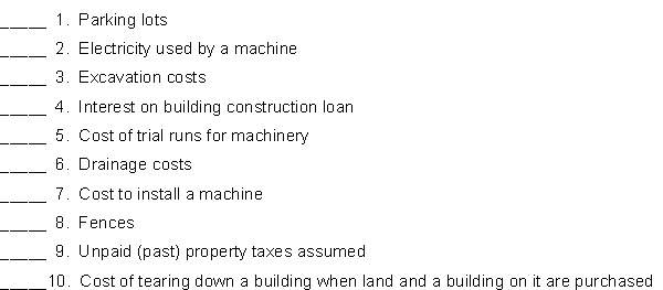 Indicate whether each of the following expenditures should be classified as land (L), land improvements (LI), buildings (B), equipment (E), or none of these (X).  