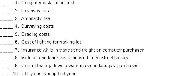 Indicate whether each of the following expenditures should be classified as land (L), land improvements (LI), buildings (B), equipment (E), or none of these (X).  