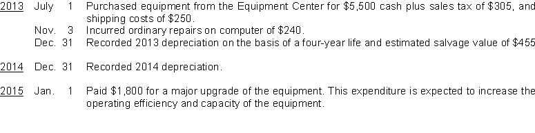 Mark's Repair Service uses the straight-line method of depreciation. The company's fiscal year end is December 31. The following transactions and events occurred during the first three years.   Instructions Prepare the necessary entries. (Show computations.)