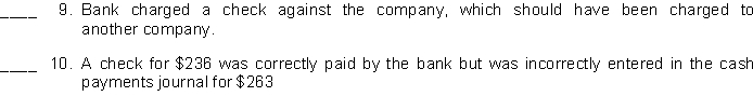 Using the code letters below, indicate how each of the items listed would be handled in preparing a bank reconciliation. Enter the appropriate code letter in the space to the left of each item.    