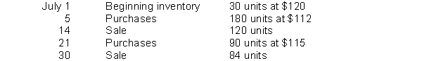 Sassy Saxophones has the following inventory data:   Assuming that a periodic inventory system is used, what is the amount allocated to ending inventory on a LIFO basis. A)  $10,992 B)  $11,022 C)  $23,088. D)  $23,118