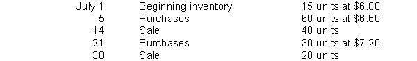 Classic Floors has the following inventory data:   Assuming that a perpetual inventory system is used, what is the cost of goods sold on a LIFO basis for July? A)  $465.60 B)  $236.40 C)  $702.00 D)  $348.00
