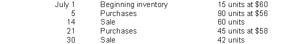 Snug-As-A-Bug Blankets has the following inventory data:   Assuming that a perpetual inventory system is used, what is ending inventory (rounded)  under the average cost method for July? A)  $2,750 B)  $2,784 C)  $2,406. D)  $2,772