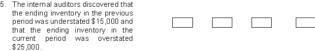 For each of the independent events listed below, analyze the impact on the indicated items at the end of the current year by placing the appropriate code letter in the box under each item.             <sup> </sup>  