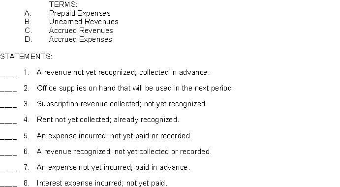 Match the statements below with the appropriate terms by entering the appropriate letter code in the spaces provided.  