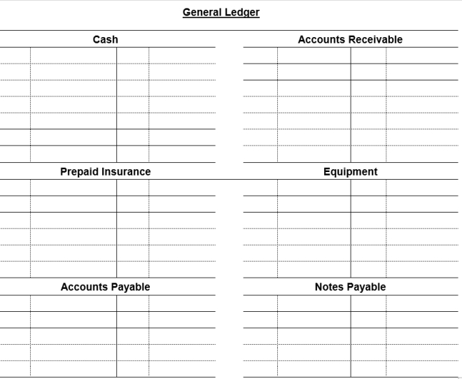 The transactions of the Speedy Delivery Service are recorded in the general journal below. You are to post the journal entries to the accounts in the general ledger. After all entries have been posted, you are to prepare a trial balance on the form provided.          