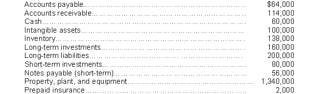 Based on the following data, what is the amount of working capital?   A)  $274,000 B)  $322,000 C)  $360,000 D)  $316,000