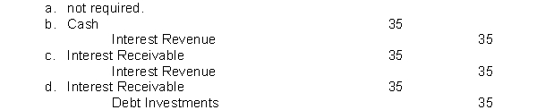 On January 1, 2014, Tri-State Supply Company purchased at face value, a $1,000 7%, bond that pays interest annually on January 1. Tri-State Company has a calendar year end. The adjusting entry on June 30, 2014, is