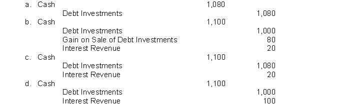On January 1, Vega Company purchased as an investment a $1,000, 8% bond for $1,000. The bond pays interest on January 1 and July 1. The bond is sold on October 1 for $1,080 plus accrued interest. Interest has not been accrued since the last interest payment date. What is the entry to record the cash proceeds at the time the bond is sold?