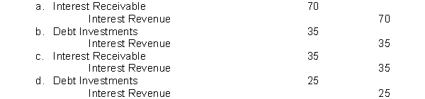 On January 1, Belvedere Company purchased as an investment a $1,000, 7% bond for $1,000. The bond pays interest on January 1 and July 1. What is the entry to record the interest accrual on December 31?