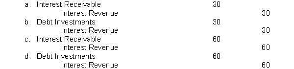 On January 1, Waverly Company purchased as an investment a $1,000, 6% bond for $1,000. The bond pays interest on January 1 and July 1. What is the entry to record the interest accrual on December 31?