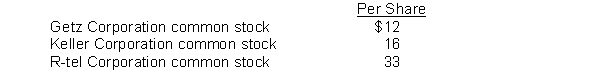 On January 5, 2012, JBC Company purchased the following stock investments: 300 shares Getz Corporation common stock for $4,800. 500 shares Keller Corporation common stock for $10,000. 600 shares R-tel Corporation common stock for $18,000. Assume that JBC Company cannot exercise significant influence over the activities of the investee companies and that the cost method is used to account for the investments. On June 30, 2014, JBC Company received the following cash dividends:   On November 15, 2014, JBC Company sold 100 shares of R-tel Corporation common stock for $3,600. On December 31, 2014, the fair value of the securities held by JBC Company is as follows:   Instructions Prepare the appropriate journal entries that the JBC Company should make on the following dates: January 5, 2014 June 30, 2014 November 15, 2014 December 31, 2014