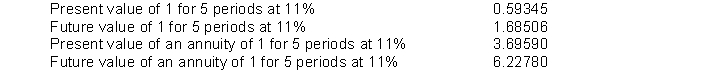 Ando Company earns 11% on an investment that pays back $660,000 at the end of each of the next 5 years. Ando finance department has the following values related to the time value of money to help in its planning process and compounded interest decisions.   To the closest dollar, what is the amount Ando invested to earn the 11% rate of return? A)  $1,112,139 B)  $391,677 C)  $2,439,294 D)  $178,577 