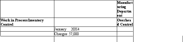 You are asked to bring the following incomplete accounts of Denson Printing,Inc.up to date through January 31,20X4.Consider the data that appear in the T-accounts as well as additional information given in items (a)through (i). Denson's job-order costing system has two direct cost categories (direct material and direct manufacturing labor)and one indirect cost pool (manufacturing overhead,which is allocated using direct manufacturing labor costs).          Additional Information:    Required:   