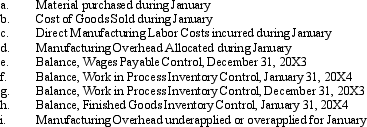 You are asked to bring the following incomplete accounts of Denson Printing,Inc.up to date through January 31,20X4.Consider the data that appear in the T-accounts as well as additional information given in items (a)through (i). Denson's job-order costing system has two direct cost categories (direct material and direct manufacturing labor)and one indirect cost pool (manufacturing overhead,which is allocated using direct manufacturing labor costs).          Additional Information:    Required:   