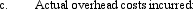 Windsor Corporation, began operations on October 1. It employs a job-order costing system. Overhead is charged at a normal rate of $2.50 per direct labor hour. The actual operations for the month of October are summarized as follows:                Required: Compute the following balances on October 31:           