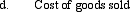Windsor Corporation, began operations on October 1. It employs a job-order costing system. Overhead is charged at a normal rate of $2.50 per direct labor hour. The actual operations for the month of October are summarized as follows:                Required: Compute the following balances on October 31:           