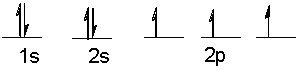 Which element has the following electronic configuration?   A)  boron B)  carbon C)  silicon D)  nitrogen E)  fluorine