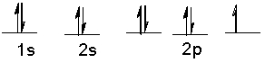 Which element has the following electronic configuration?   A)  boron B)  carbon C)  silicon D)  nitrogen E)  fluorine
